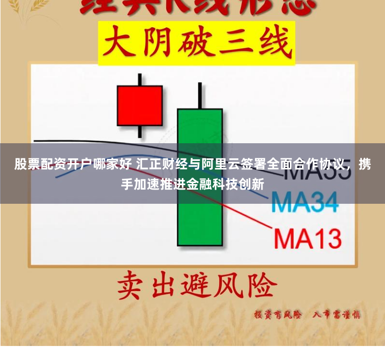 股票配资开户哪家好 汇正财经与阿里云签署全面合作协议，携手加速推进金融科技创新