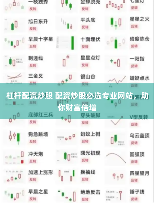 杠杆配资炒股 配资炒股必选专业网站，助你财富倍增