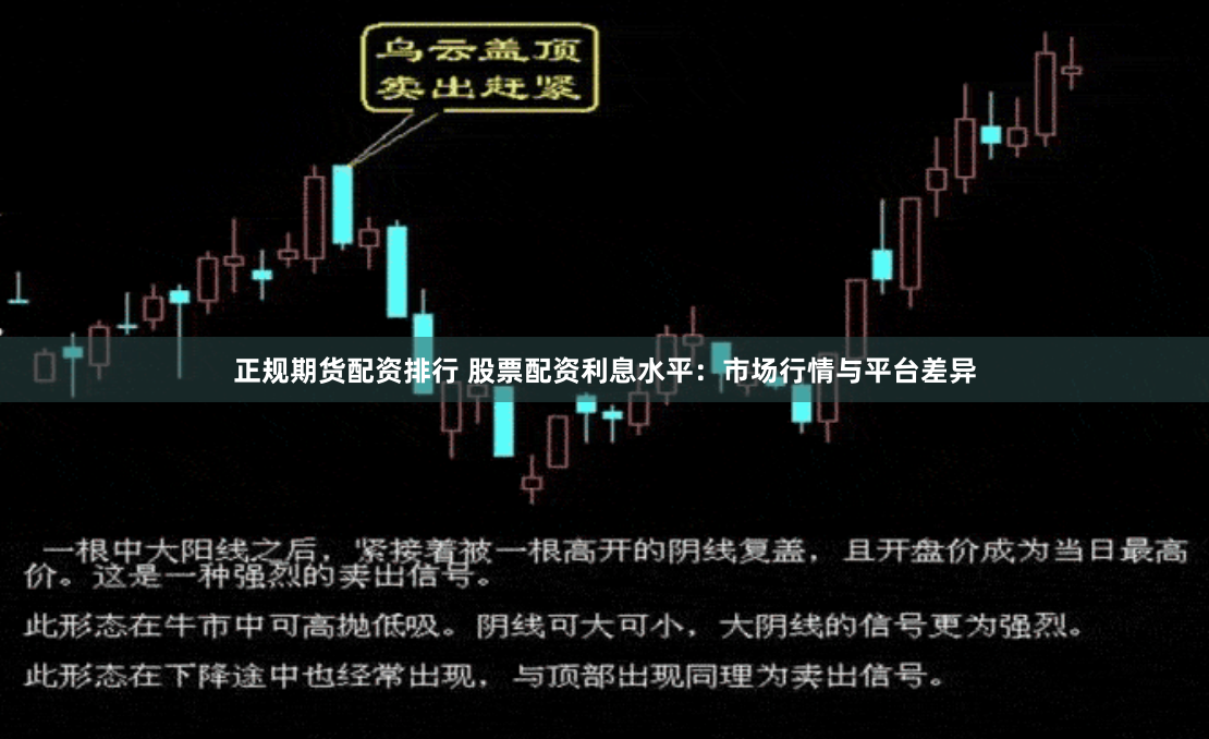 正规期货配资排行 股票配资利息水平：市场行情与平台差异