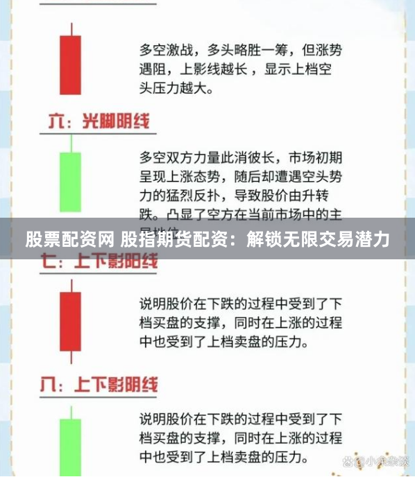 股票配资网 股指期货配资：解锁无限交易潜力