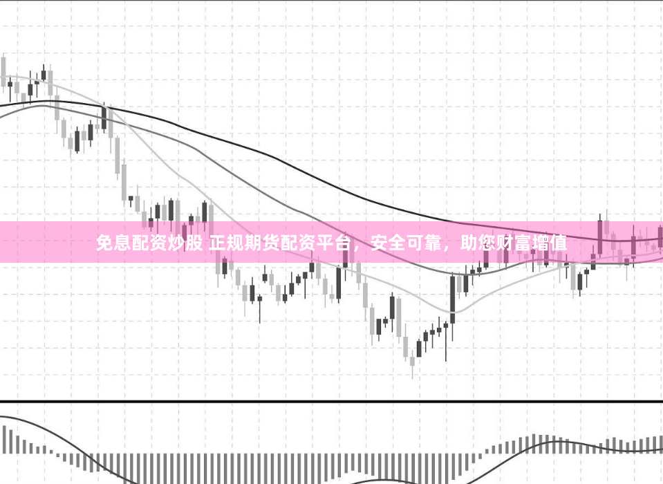 免息配资炒股 正规期货配资平台，安全可靠，助您财富增值