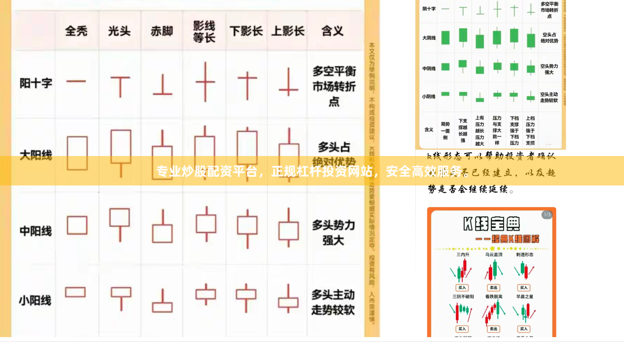 专业炒股配资平台，正规杠杆投资网站，安全高效服务。