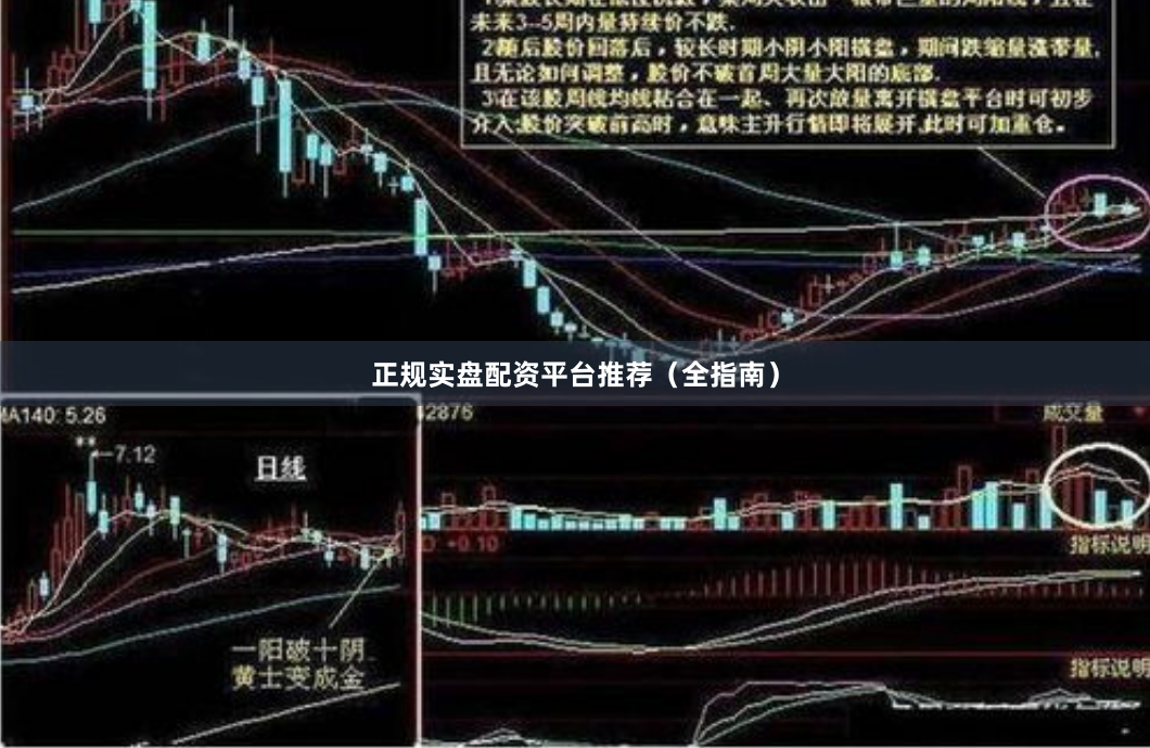正规实盘配资平台推荐（全指南）