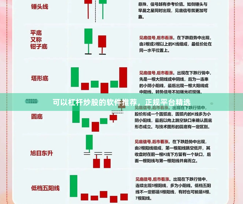 可以杠杆炒股的软件推荐，正规平台精选