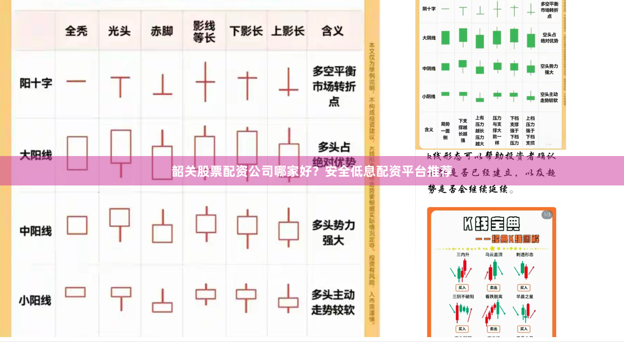 韶关股票配资公司哪家好？安全低息配资平台推荐
